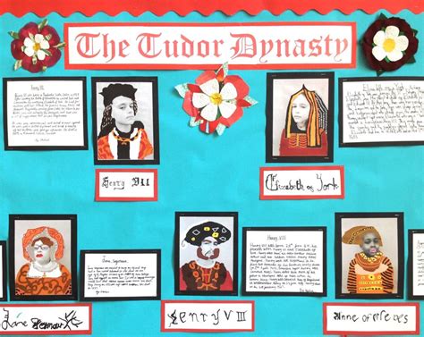 learning unit su tudor|the tudors uk.